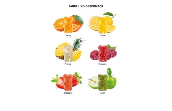 Express Gummibärchen