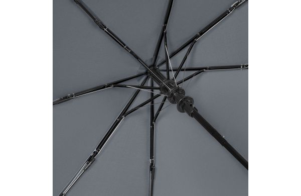 AC-Taschenschirm ÖkoBrella